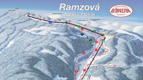 Ski Ramzová